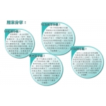 韓國阿里郎Arirang ion 韓國阿里郎-負離子水高壓花灑 Multi-Ionizer Shower Head 